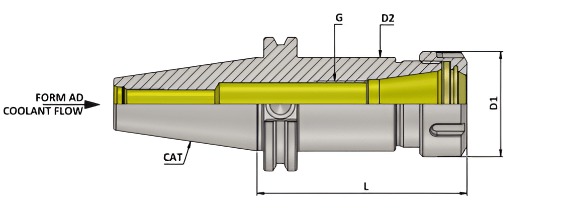 CAT50 ER32 160 ER Collet Chuck (Balanced to G2.5 25000 RPM)